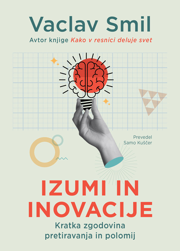 Izumi in inovacije