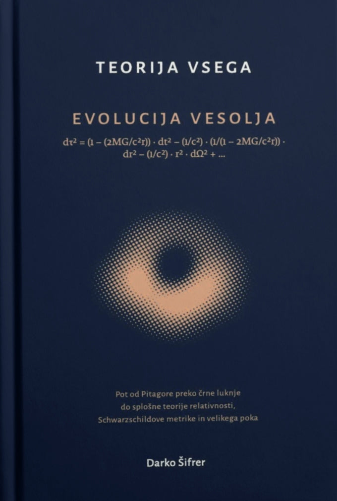 Teorija vsega - Evolucija vesolja