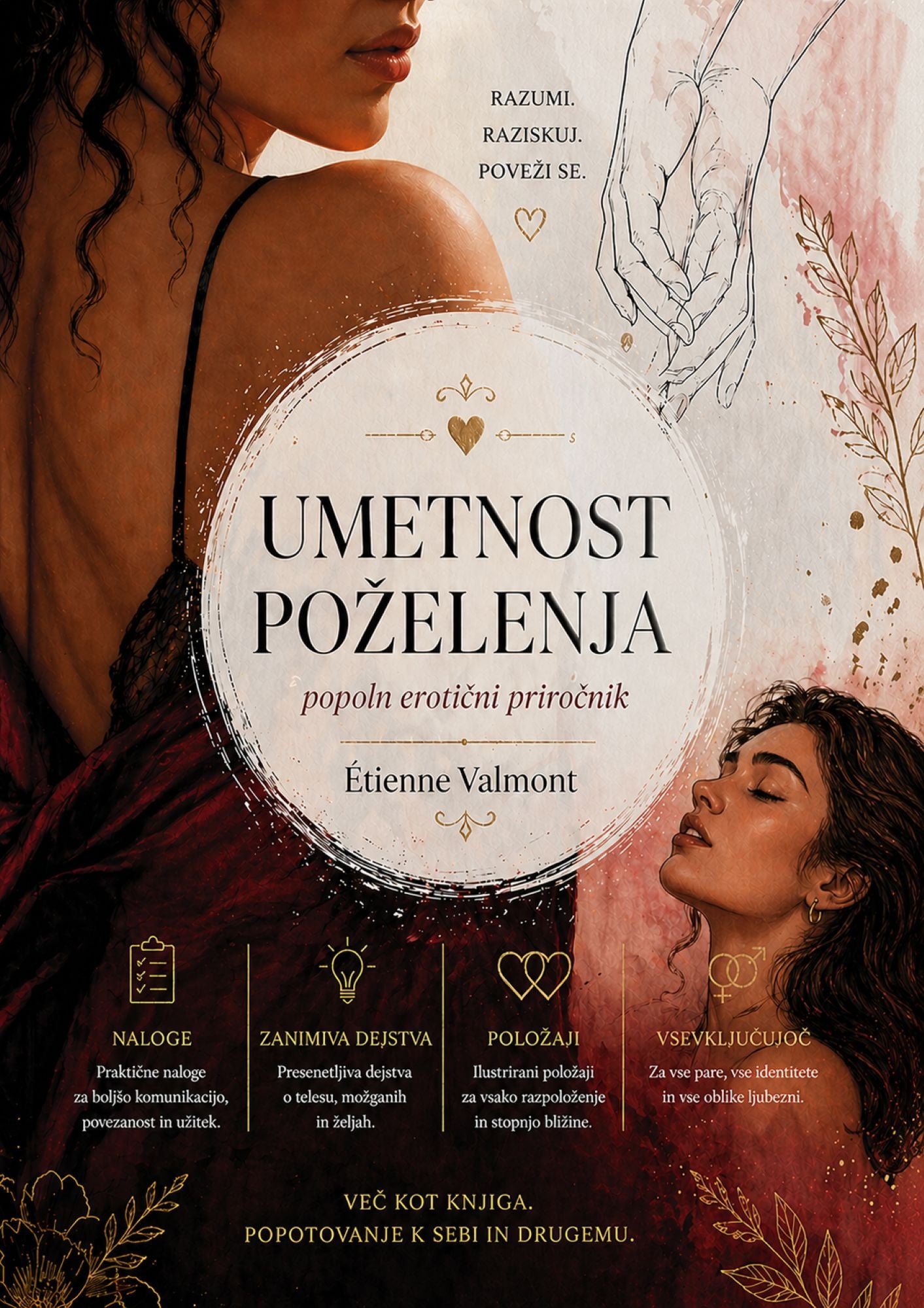 Umetnost poželenja