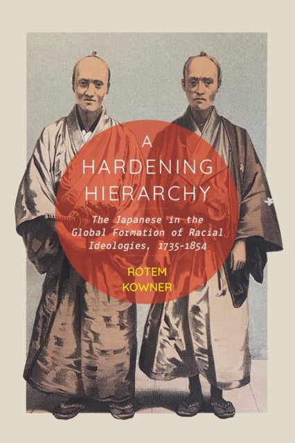 Hardening Hierarchy
