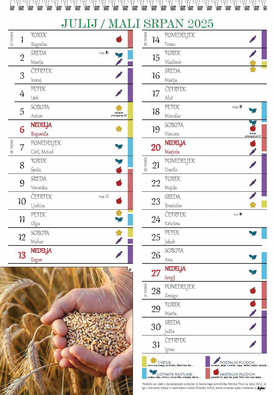 Setveni koledar 2025