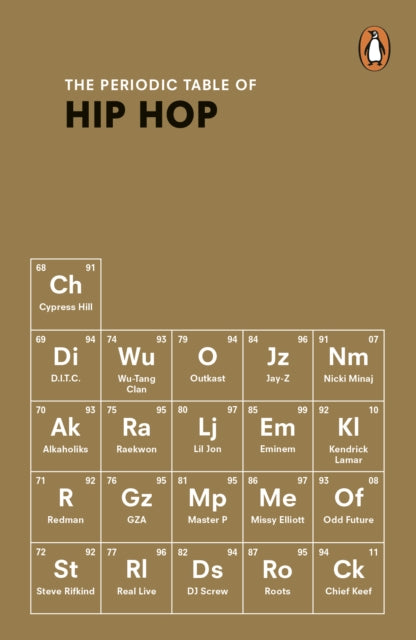 Periodic Table of HIP HOP