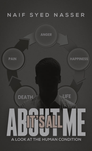 It's All About Me