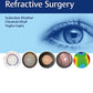 The Art of Refractive Surgery