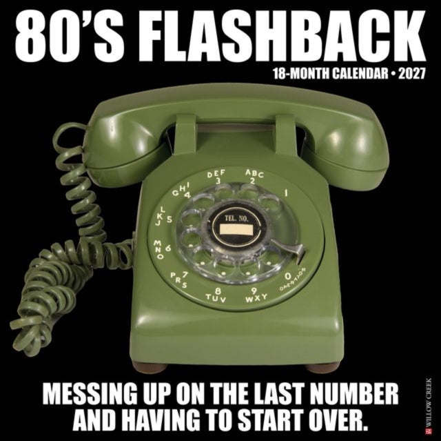 80's Flashback 2027 Wall