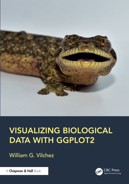 Visualizing Biological Data with ggplot2