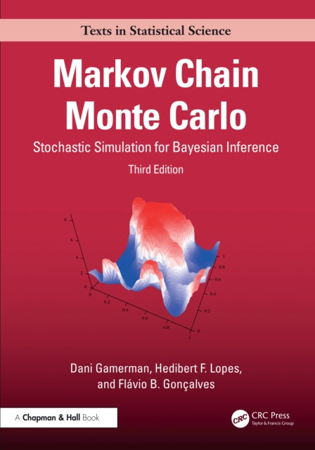 Markov Chain Monte Carlo