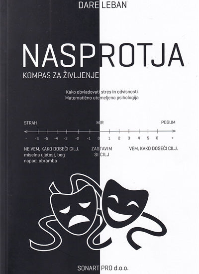 Nasprotja : kompas za življenje