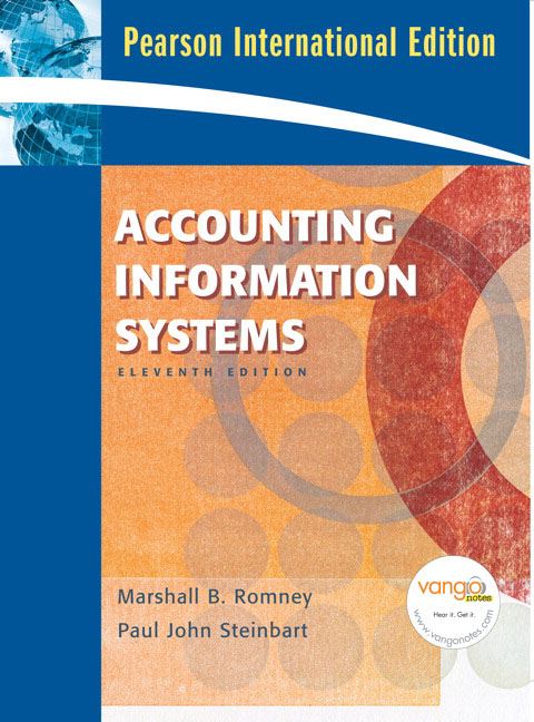 Accounting Information Systems