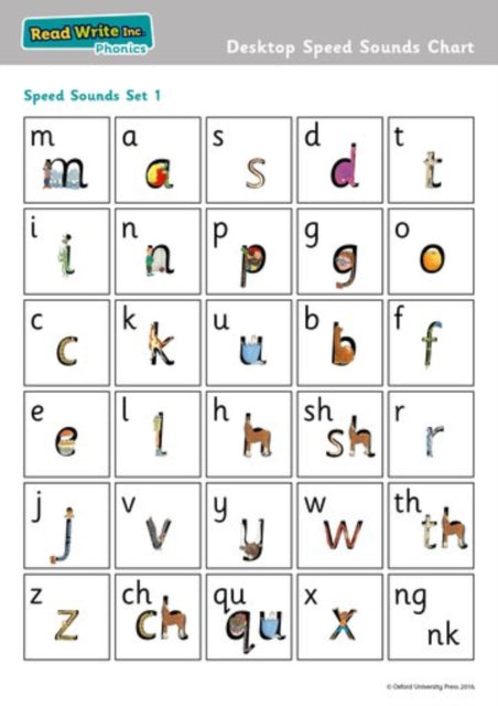 Read Write Inc. Phonics: Desktop Speed Sounds Chart Pack of 10