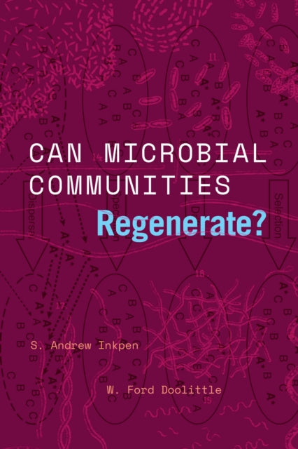 Can Microbial Communities Regenerate? - Uniting Ecology and Evolutionary Biology