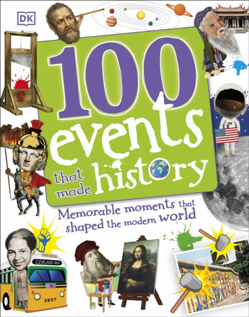 100 Events That Made History