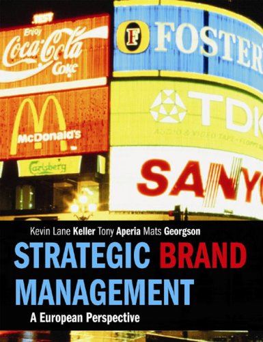 Strategic Brand Management