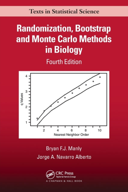 Randomization, Bootstrap and Monte Carlo Methods in Biology