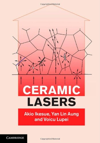 CERAMIC LASERS
