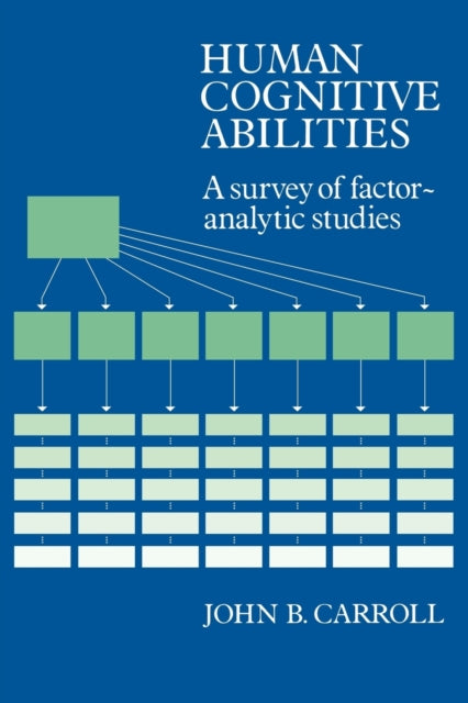 Human Cognitive Abilities