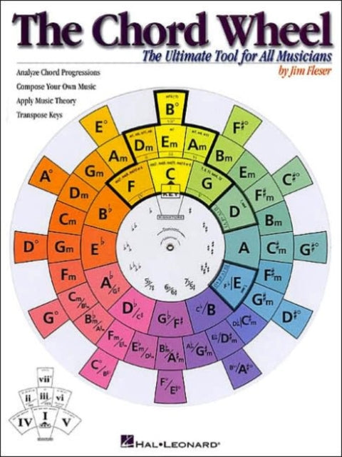 The Chord Wheel