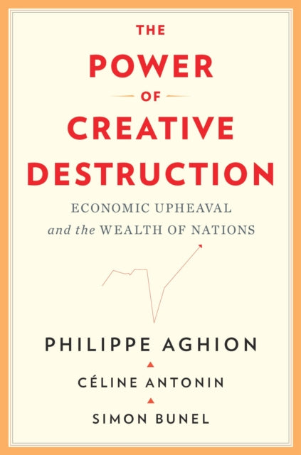 POWER OF CREATIVE DESTRUCTION