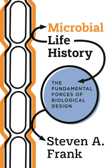 Microbial Life History - The Fundamental Forces of Biological Design
