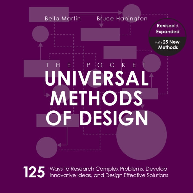 The Pocket Universal Methods of Design, Revised and Expanded - 125 Ways to Research Complex Problems, Develop Innovative Ideas, and Design Effective Solutions