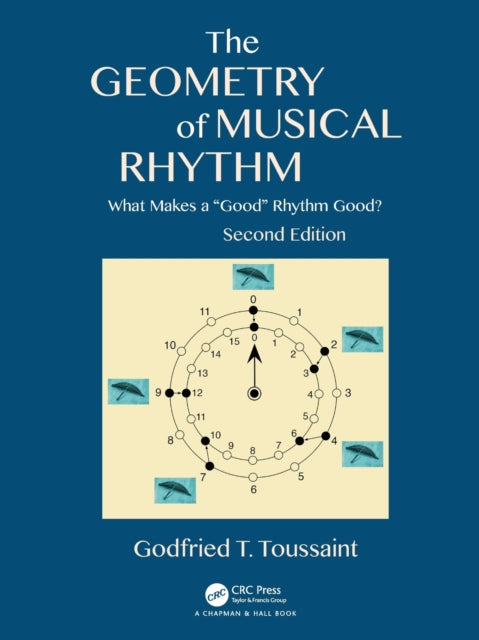 Geometry of Musical Rhythm