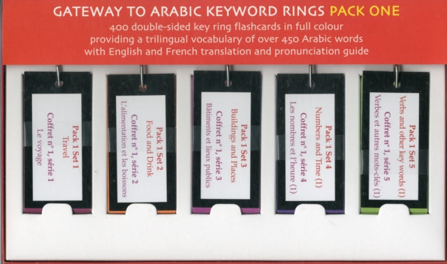 Gateway to Arabic Keyword Rings: Pack One