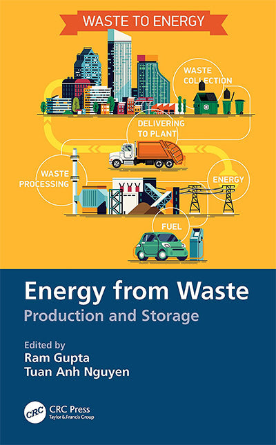 Energy from Waste: Production and Storage