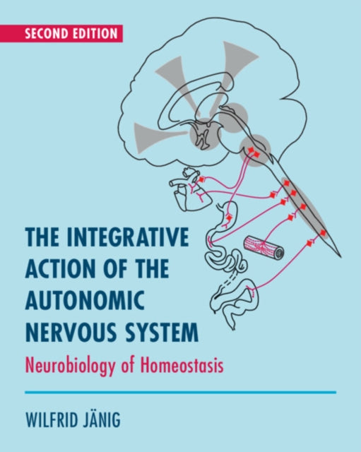 The Integrative Action of the Autonomic Nervous System - Neurobiology of Homeostasis