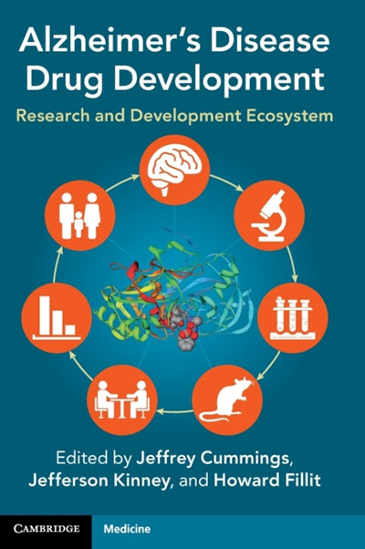 Alzheimer's Disease Drug Development : Research and Development Ecosystem