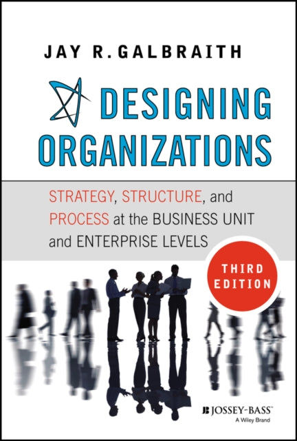 Designing Organizations