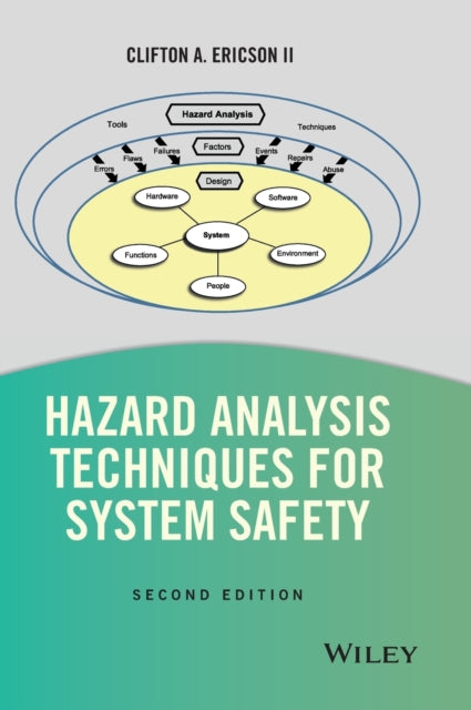 Hazard Analysis Techniques for System Safety