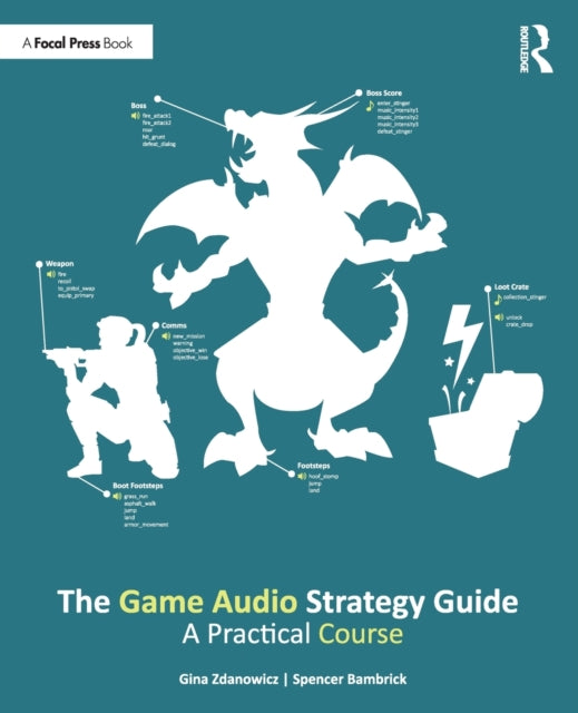 Game Audio Strategy Guide