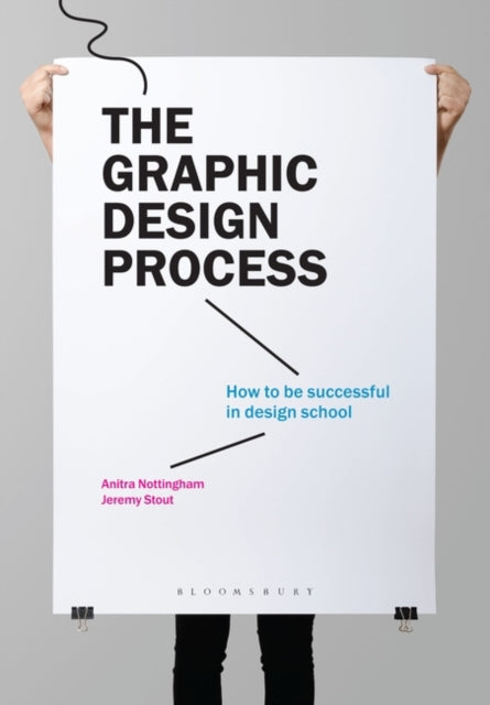 The Graphic Design Process - How to Be Successful in Design School