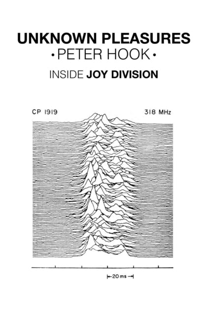 Unknown Pleasures: Inside Joy Division