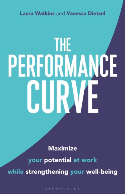 Performance Curve