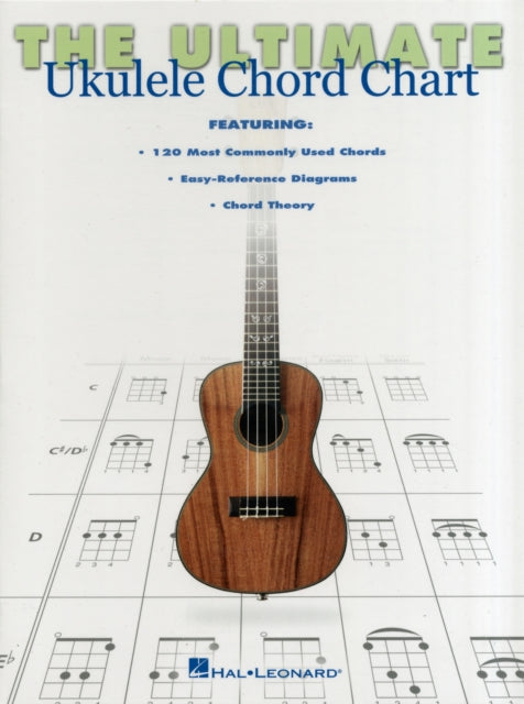 Ultimate Ukulele Chord Chart