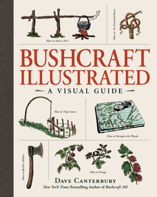 Bushcraft Illustrated - A Visual Guide