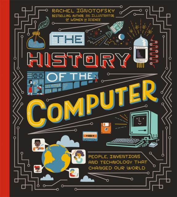 History of the Computer