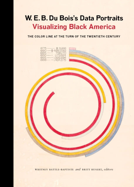 W. E. B. Du Bois's Data Portraits