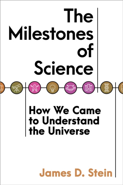 Milestones of Science