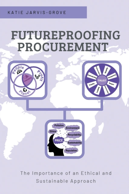 Futureproofing Procurement - The Importance of an Ethical and Sustainable Approach