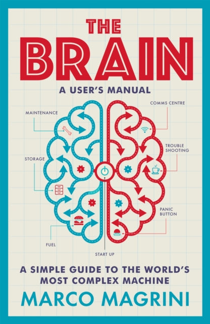 Brain: A User's Manual