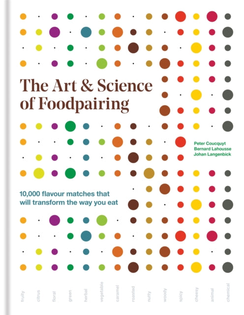 ART & SCIENCE OF FOODPAIRING