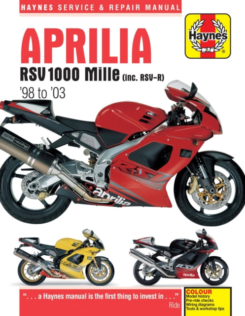 Aprilia RSV 1000 Mille (98 -03)