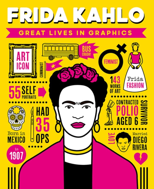 Great Lives in Graphics: Frida Kahlo