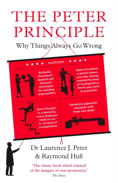 The Peter Principle - Why Things Always Go Wrong