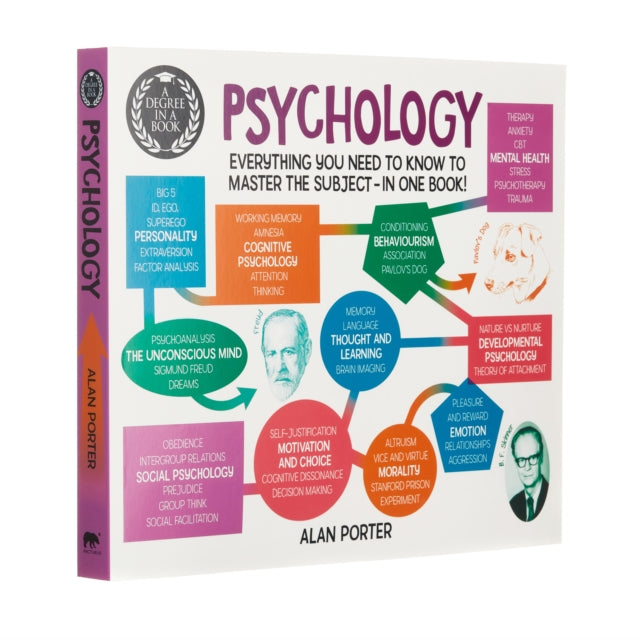 Degree in a Book: Psychology - Everything You Need to Know to Master the Subject ... In One Book!