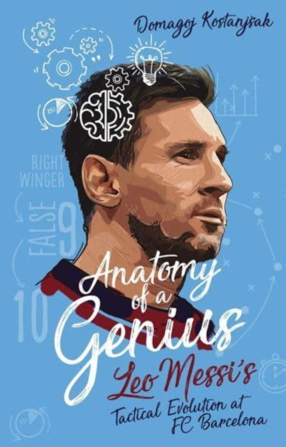 Anatomy of a Genius - Leo Messi's Tactical Evolution at Fc Barcelona