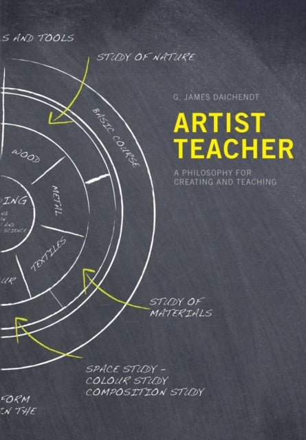 Artist Teacher