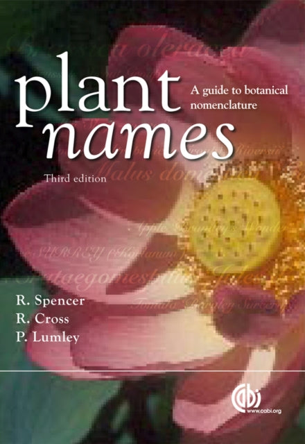PLANT NAMES
